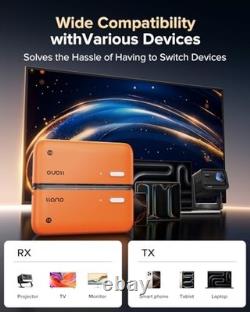 Wireless HDMI Transmitter & Receiver, 50M Range, Ultra 4K & 1080P@60Hz, Plug & P