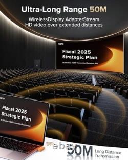 Wireless HDMI Transmitter & Receiver, 50M Range, Ultra 4K & 1080P@60Hz, Plug & P