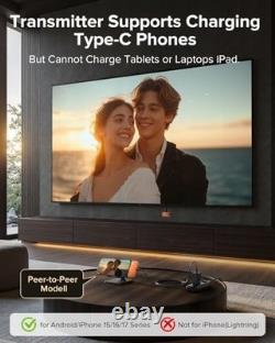 Wireless HDMI Transmitter & Receiver, 50M Range, Ultra 4K & 1080P@60Hz, Plug & P