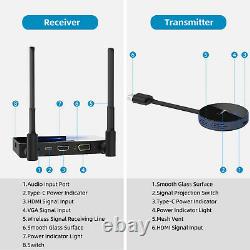 Wireless HDMI Transmitter & Receiver Display HD 4K 1080P Vedio Audio Streaming