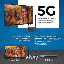 Wireless HDMI Transmitter & Receiver Extender Upto 165Ft 1080P 5.1-5.2 Ghz Perfe