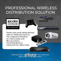 Wireless HDMI Transmitter & Receiver Extender Upto 165Ft 1080P 5.1-5.2 Ghz Perfe