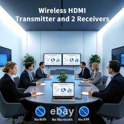 Wireless HDMI Transmitter and 2 Receivers, 100M/328FT with LED Display, 4K Input