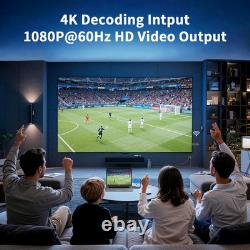 Wireless HDMI Transmitter and 2 Receivers, 100M/328FT with LED Display, 4K Input