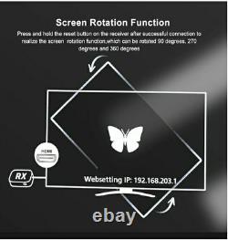 Wireless HDMI Transmitter and (2) Receivers, 1080P HD Extender Kit, 165 ft Range