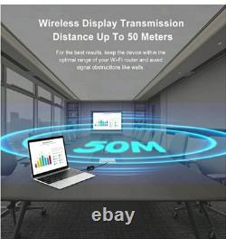 Wireless HDMI Transmitter and (2) Receivers, 1080P HD Extender Kit, 165 ft Range