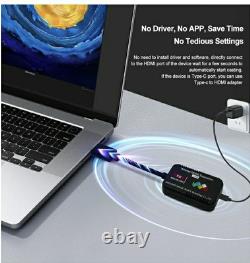 Wireless HDMI Transmitter and (2) Receivers, 1080P HD Extender Kit, 165 ft Range