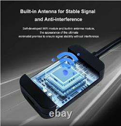 Wireless HDMI Transmitter and (2) Receivers, 1080P HD Extender Kit, 165 ft Range