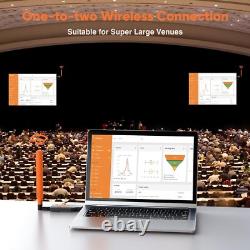 Wireless HDMI Transmitter and 2 Receivers 350FT Streaming Extender Kit fr PC/TV