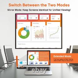 Wireless HDMI Transmitter and 2 Receivers 350FT Streaming Extender Kit fr PC/TV