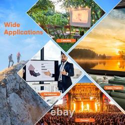 Wireless HDMI Transmitter and 2 Receivers 350FT Streaming Extender Kit fr PC/TV