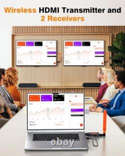 Wireless HDMI Transmitter and 2 Receivers, 4K Decode 1080P Full HD Output, 35