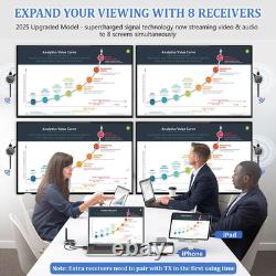 Wireless HDMI Transmitter and 2 Receivers, 5.8G, 60Hz, 165FT/50M, Support Multip