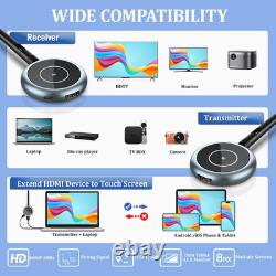 Wireless HDMI Transmitter and 2 Receivers, 5.8G, 60Hz, 165FT/50M, Support Multip