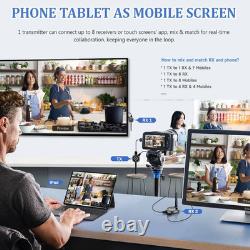 Wireless HDMI Transmitter and 2 Receivers, 5.8G, 60Hz, 165FT/50M, Support Multip