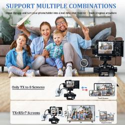 Wireless HDMI Transmitter and 2 Receivers, 5.8G, 60Hz, 165FT/50M, Support Multip