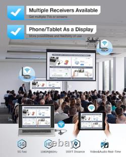 Wireless HDMI Transmitter and 2 Receivers, Plug and Play Multiple Tvs, 50M/165FT