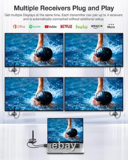 Wireless HDMI Transmitter and 2 Receivers, Plug and Play Multiple Tvs, 50M/165FT