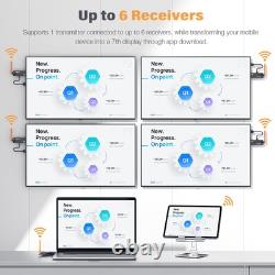 Wireless HDMI Transmitter and 2 Receivers, Support Up to 6 Receivers, 5.8G WE