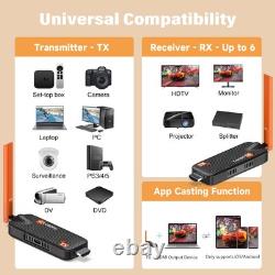 Wireless HDMI Transmitter and 2 Receivers, Support Up to 6 Receivers, 5.8G WE