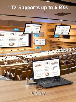 Wireless HDMI Transmitter and 2 Receivers, Support Wireless Receiving APP Tutupla