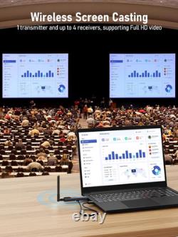 Wireless HDMI Transmitter and 2 Receivers, Support Wireless Receiving APP Tutupla