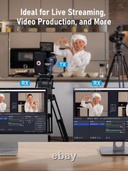 Wireless HDMI Transmitter and 2 Receivers, Support Wireless Receiving APP Tutupla