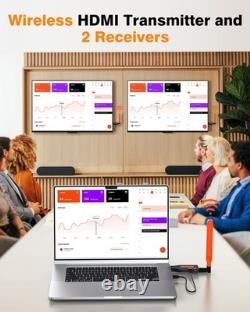 Wireless HDMI Transmitter and 2 Receivers for Streaming Video/Audio TV/Monitor