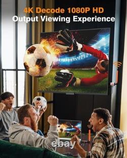 Wireless HDMI Transmitter and 2 Receivers for Streaming Video/Audio TV/Monitor