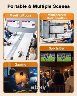 Wireless HDMI Transmitter and 2 Receivers for Streaming Video/Audio TV/Monitor