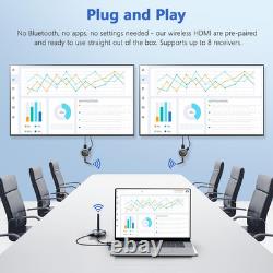 Wireless HDMI Transmitter and 2 Receivers up to 8 Receivers, Plug and Play, 5