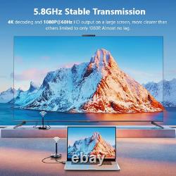 Wireless HDMI Transmitter and 2 Receivers up to 8 Receivers, Plug and Play, 5