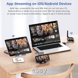 Wireless HDMI Transmitter and 2 Receivers up to 8 Receivers, Plug and Play, 5