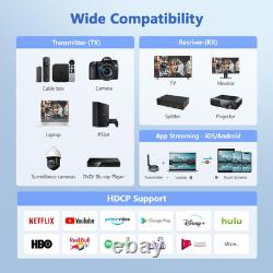 Wireless HDMI Transmitter and 2 Receivers up to 8 Receivers, Plug and Play, 5