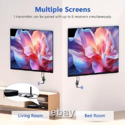 Wireless HDMI Transmitter and 2 Receivers up to 8 Receivers, Plug and Play, 5