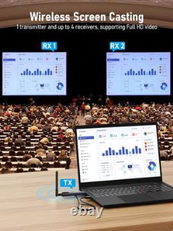 Wireless HDMI Transmitter and 3 Receivers, Portable HDMI Wireless Extender, Plug