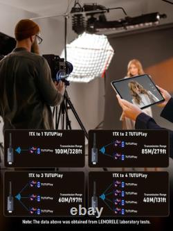 Wireless HDMI Transmitter and 3 Receivers, Portable HDMI Wireless Extender, Plug