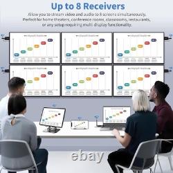 Wireless HDMI Transmitter and 4 Receivers, 2.4G/5G Plug & Play Portable Wirel