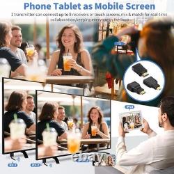 Wireless HDMI Transmitter and 4 Receivers, 2.4G/5G Plug & Play Portable Wirel