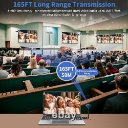 Wireless HDMI Transmitter and 4 Receivers, 2.4G/5G Plug & Play Portable Wirel