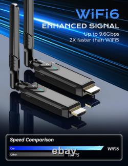 Wireless HDMI Transmitter and 4 Receivers, 2.4G/5G Plug & Play Portable Wireless