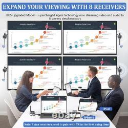 Wireless HDMI Transmitter and 4 Receivers, 5.8G @60Hz, 1TX 4RX, Silver