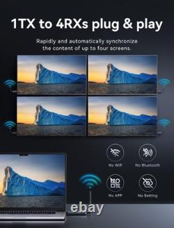Wireless HDMI Transmitter and 4 Receivers 656FT/200M, Portable Multi-Screen E