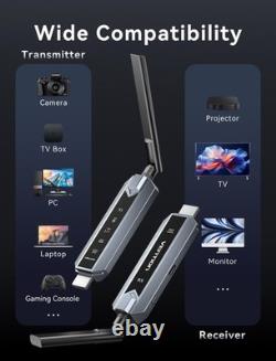 Wireless HDMI Transmitter and 4 Receivers 656FT/200M, Portable Multi-Screen E