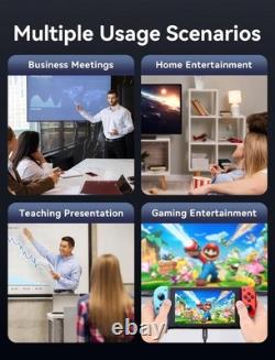 Wireless HDMI Transmitter and 4 Receivers 656FT/200M, Portable Multi-Screen E