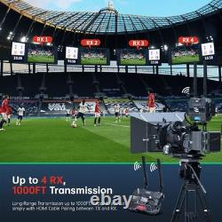 Wireless HDMI Transmitter and Receiver, 1000FT Long Range, Up to 4 Receivers