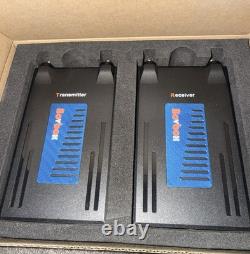 Wireless HDMI Transmitter and Receiver, 1080P Full HD Wireless HDMI Extender K