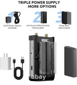 Wireless HDMI Transmitter and Receiver, 1640Ft / 500M, 4K Decoding 1080P@60Hz
