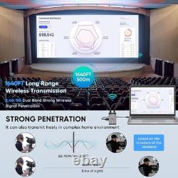 Wireless HDMI Transmitter and Receiver 1640Ft/500m, 4K Decode 1080P@60Hz Adaprter