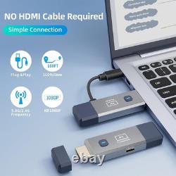 Wireless HDMI Transmitter and Receiver, 165ft/50m for navy blue